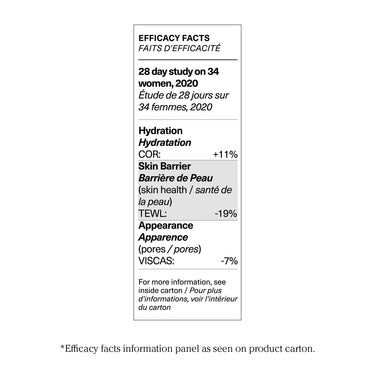 Panel graphic of Antü Skin Barrier Repair Moisturizer.