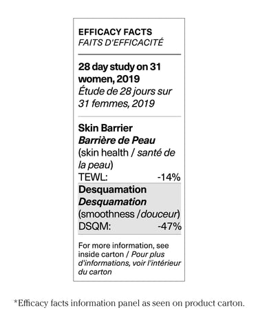 Bia Exfoliating Wash efficacy panel.