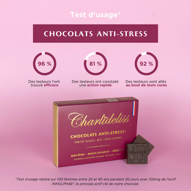 Une boîte de chocolats noirs 70% de cacao au pouvoir anti-stress naturel puissant prouvé par la science. Un effet anxiolytique à effet immédiat dès 7 jours de cure. 